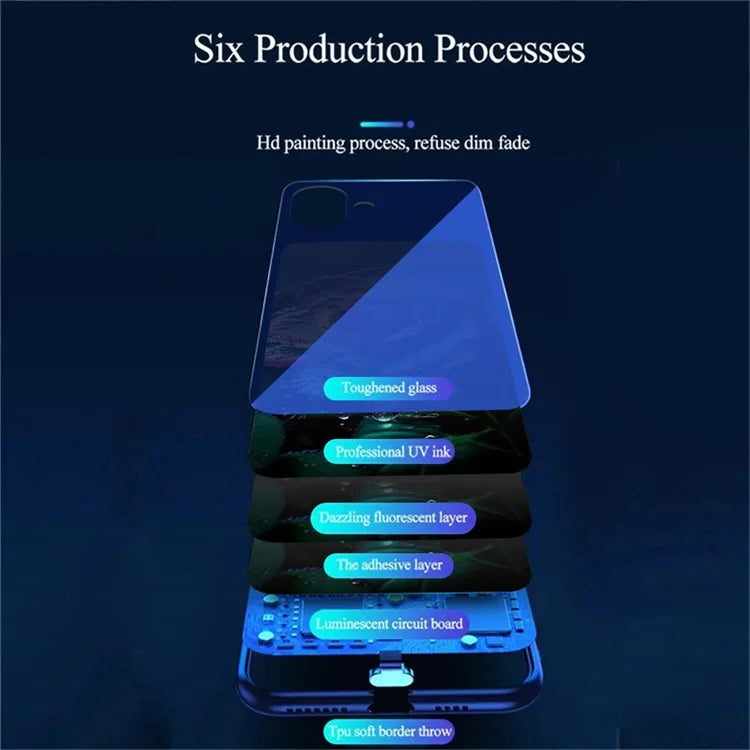 For iPhone 16 Plus Case Call Flash Series Pattern Printing Tempered Glass + TPU Combo Phone Case