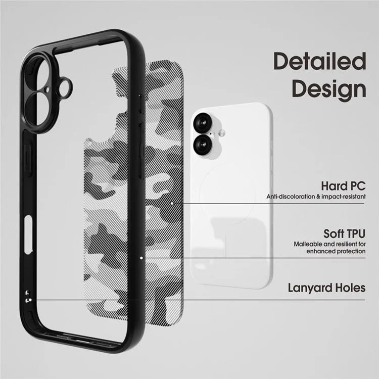 IBMRS For iPhone 16 Case TPU + PC Heavy Duty Shockproof Phone Cover Camera Protection