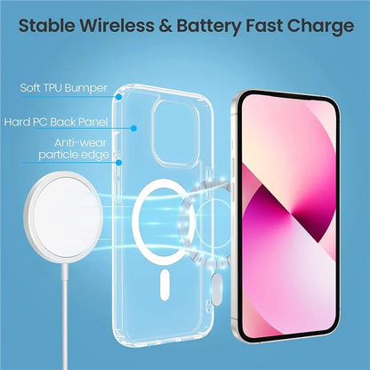 For iPhone 15 Case Compatible with MagSafe PC+TPU Clear Phone Cover with 2 Screen Protectors + 2 Camera Lens Protectors