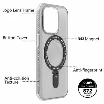 YOUNGKIT For iPhone 15 Pro Max Case Compatible with MagSafe PC Matte Kickstand Phone Cover