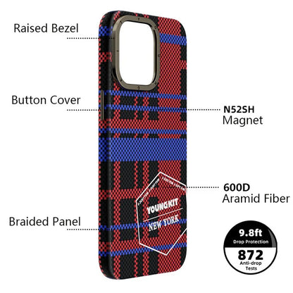 YOUNGKIT For iPhone 15 Pro Max Case Compatible with MagSafe 600D Aramid Fiber Phone Case