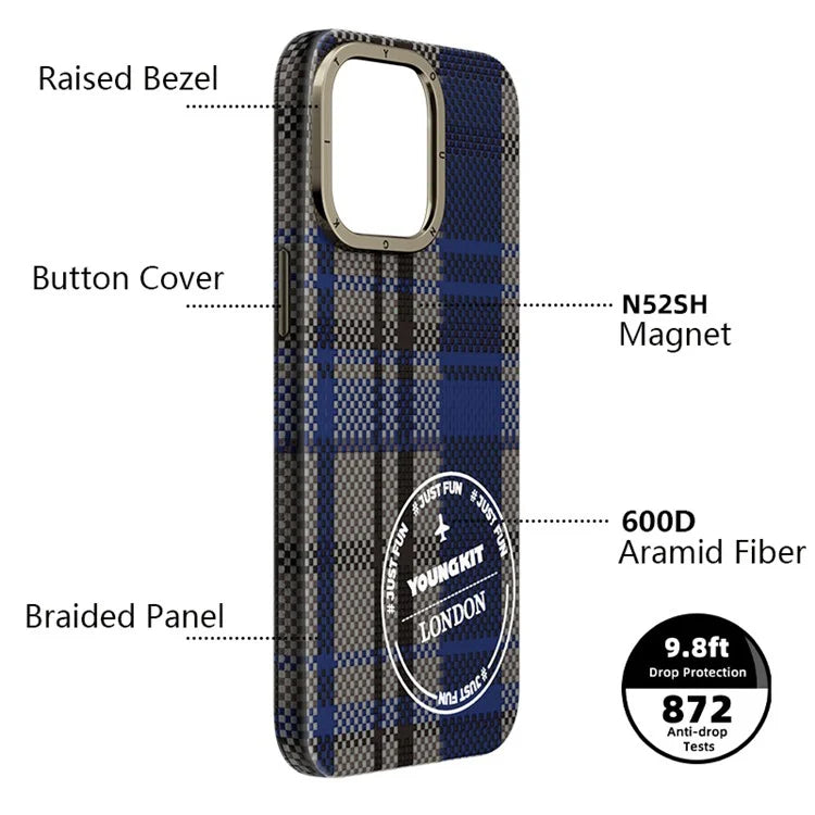 YOUNGKIT For iPhone 15 Pro Max Case Compatible with MagSafe 600D Aramid Fiber Phone Case