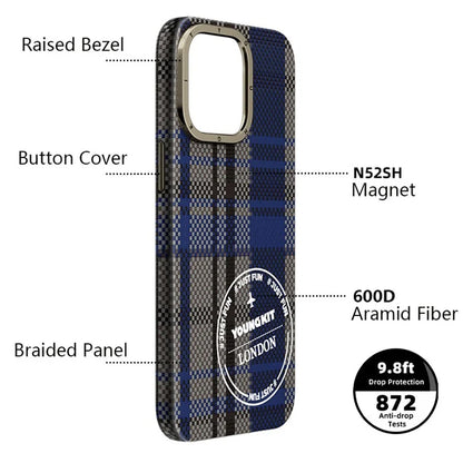 YOUNGKIT For iPhone 15 Pro Max Case Compatible with MagSafe 600D Aramid Fiber Phone Case
