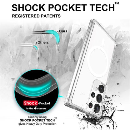 For Samsung Galaxy S23 Ultra Magnetic Case PC+TPU Anti-drop Clear Phone Cover