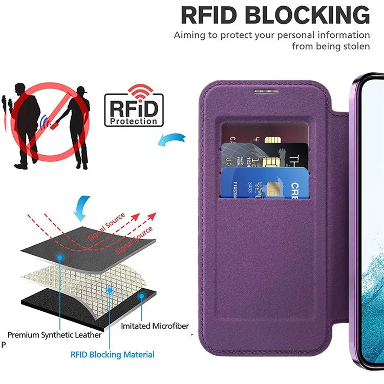 For Samsung Galaxy S22 5G Magnetic Case RFID Blocking Phone Leather Cover
