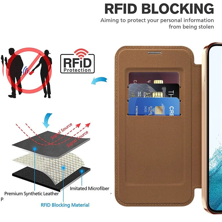 For Samsung Galaxy S22 5G Magnetic Case RFID Blocking Phone Leather Cover