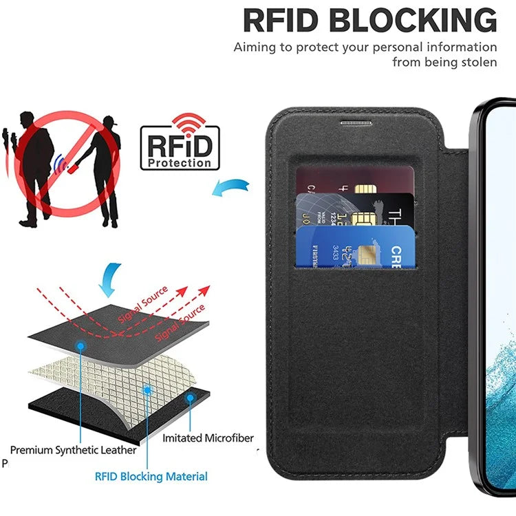 For Samsung Galaxy S22+ 5G Magnetic Case PU Leather Card Holder Phone Cover