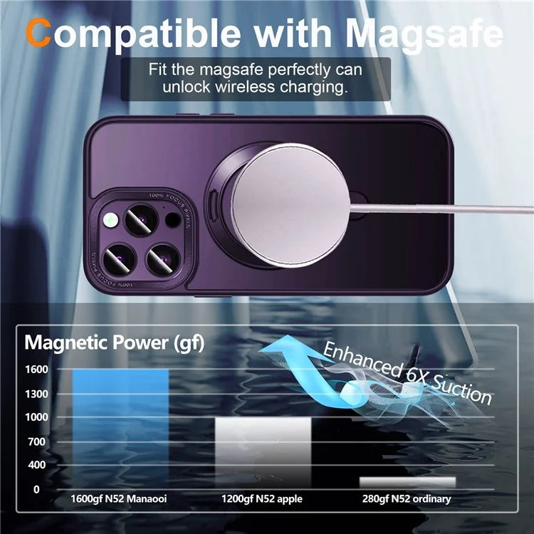 For iPhone 15 Pro Max Case Compatible with MagSafe Matte PC+Silicone Smartphone Cover