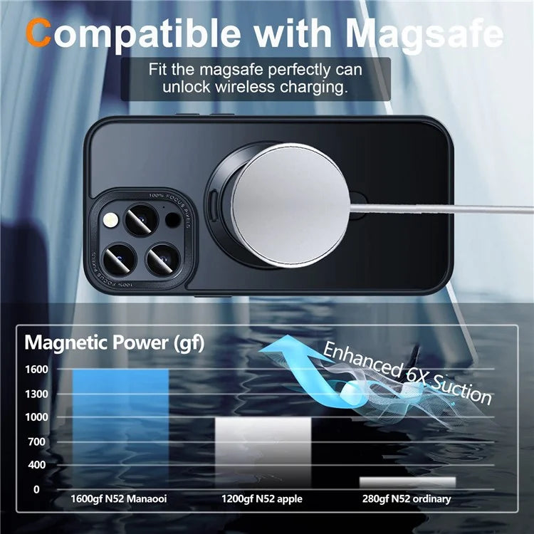 For iPhone 15 Pro Max Case Compatible with MagSafe Matte PC+Silicone Smartphone Cover