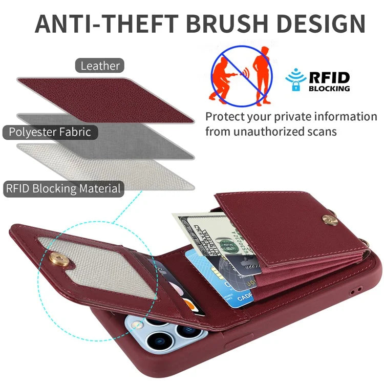 For iPhone 13 Pro Max 6.7 inch Shockproof Case RFID Blocking PU+TPU Wallet Phone Cover with Kickstand