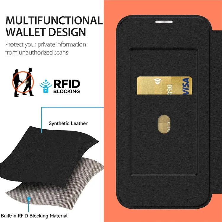 For iPhone 14 Plus Case TPU+Acrylic+PU RFID Blocking Cell Phone Cover with Card Holder