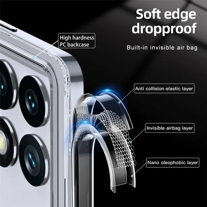 For Xiaomi Redmi K70E 5G / Poco X6 Pro 5G Case Reinforced Corner TPU + PC Phone Back Shell