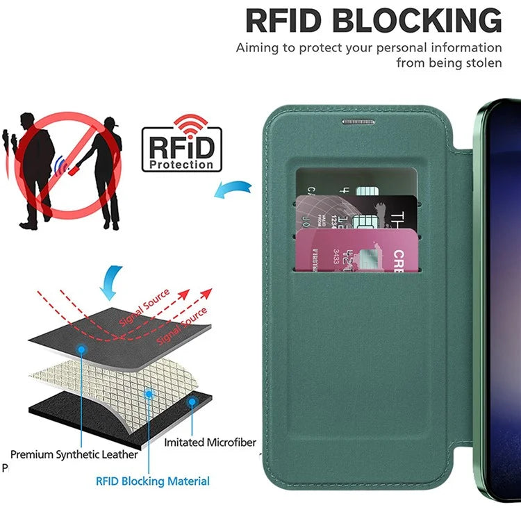 For Samsung Galaxy S24 Clear Case Compatible with MagSafe RFID Blocking Electroplating Phone Cover