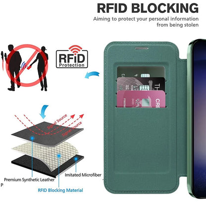 For Samsung Galaxy S24+ Clear Case RFID Blocking Electroplating Phone Case Compatible with MagSafe
