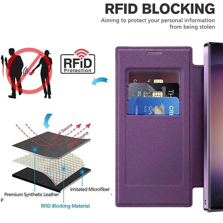 For Samsung Galaxy S24 Ultra Case Compatible with MagSafe Electroplating RFID Blocking Clear Phone Cover
