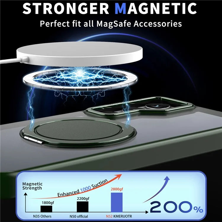 For Samsung Galaxy S24+ Magnetic Phone Case Invisible Gear 360 Degree Rotation Ring Kickstand