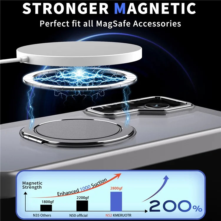 For Samsung Galaxy S24+ Magnetic Phone Case Invisible Gear 360 Degree Rotation Ring Kickstand