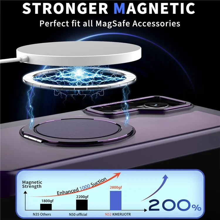 For Samsung Galaxy S24+ Magnetic Phone Case Invisible Gear 360 Degree Rotation Ring Kickstand