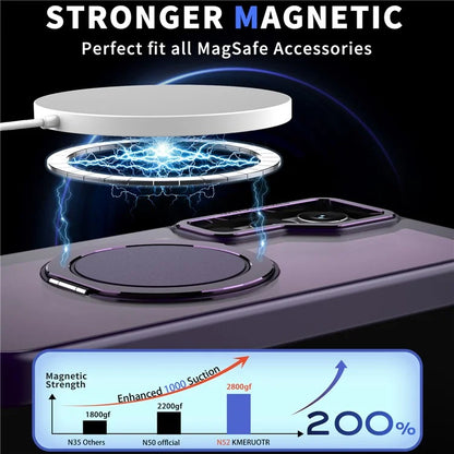 For Samsung Galaxy S24+ Magnetic Phone Case Invisible Gear 360 Degree Rotation Ring Kickstand