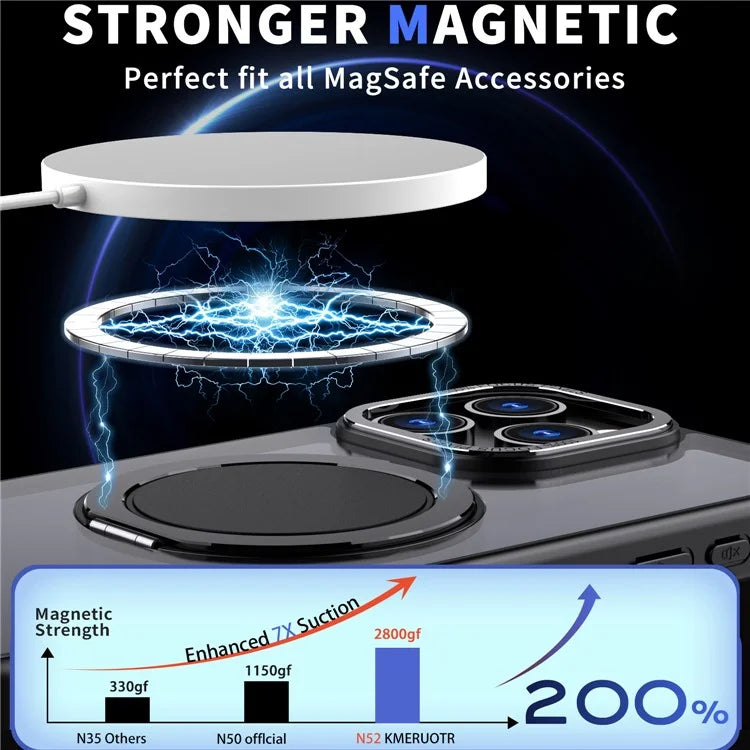 For iPhone 15 Pro Max Magnetic Case Hidden Gear Ring Kickstand Phone Cover