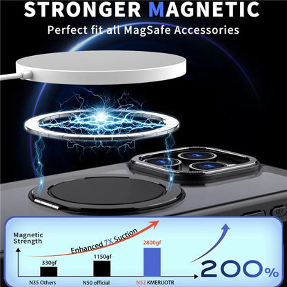 For iPhone 15 Pro Max Magnetic Case Hidden Gear Ring Kickstand Phone Cover
