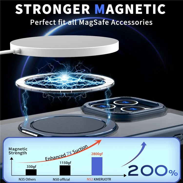 For iPhone 15 Pro Max Magnetic Case Hidden Gear Ring Kickstand Phone Cover