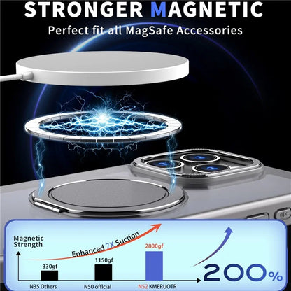 For iPhone 15 Pro Max Magnetic Case Hidden Gear Ring Kickstand Phone Cover