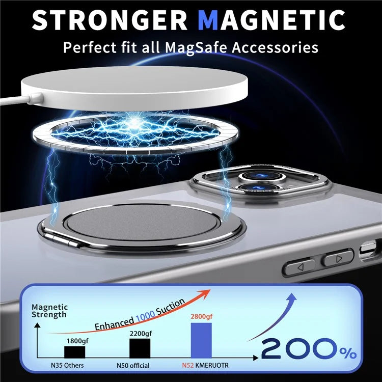 For iPhone 14 Magnetic Case Compatible with MagSafe Ring Kickstand