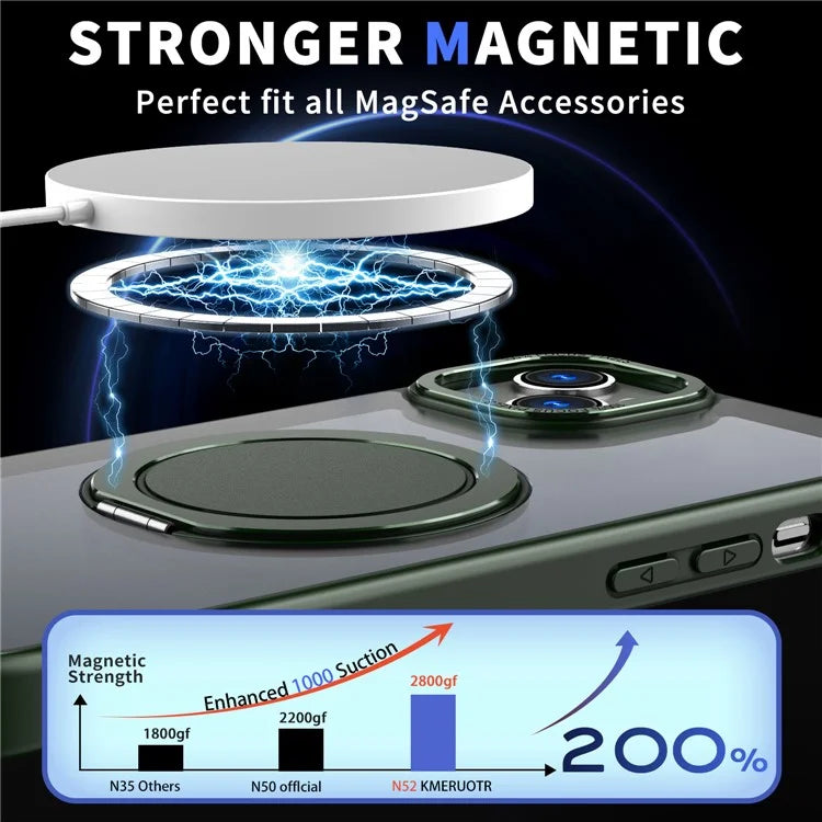For iPhone 14 Magnetic Case Compatible with MagSafe Ring Kickstand