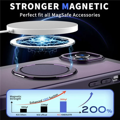 For iPhone 15 Plus Magnetic Case Ring Kickstand PC + TPU Cover