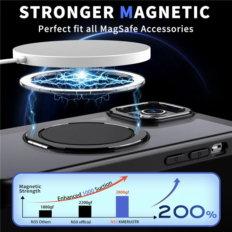 For iPhone 11 Pro Max Magnetic Case Compatible with MagSafe Rotary Kickstand