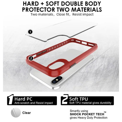 Combat X Mode Series for iPhone XS Max 6.5 inch Case Scratch-proof TPU+PC Cover