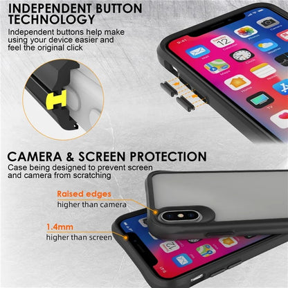 Combat X Mode Series for iPhone XS Max 6.5 inch Case Scratch-proof TPU+PC Cover
