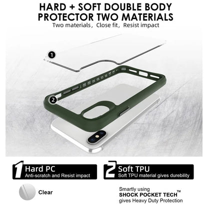 Combat X Mode Series for iPhone XS Max 6.5 inch Case Scratch-proof TPU+PC Cover