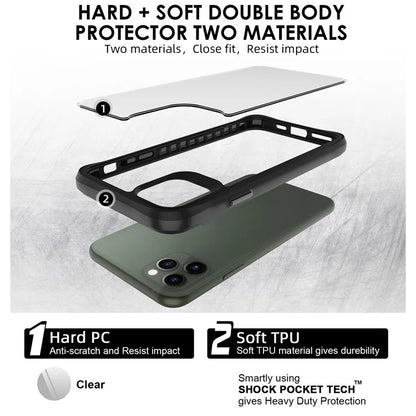 Combat X Mode Series for iPhone 11 Pro Max Back Case Drop-proof TPU+PC Four Corner Phone Cover