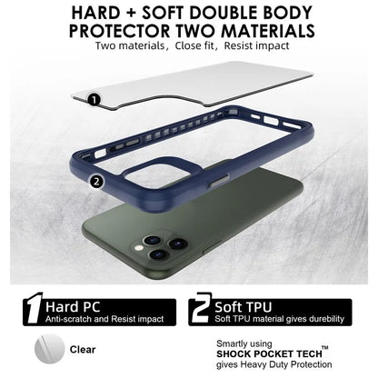 Combat X Mode Series for iPhone 11 Pro Max Back Case Drop-proof TPU+PC Four Corner Phone Cover