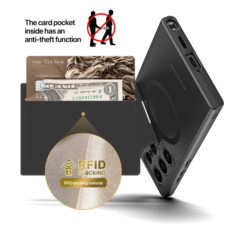 DUX DUCIS Rafi II Series for Samsung Galaxy S24 Ultra Magnetic Phone Case with Card Slots Kickstand