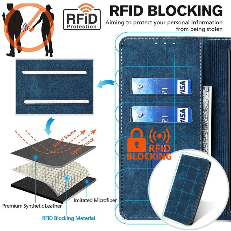 For Samsung Galaxy A25 5G (Global) (161.0 x 76.5 x 8.3mm) Case RFID Blocking PU Leather+TPU Wallet Phone Cover