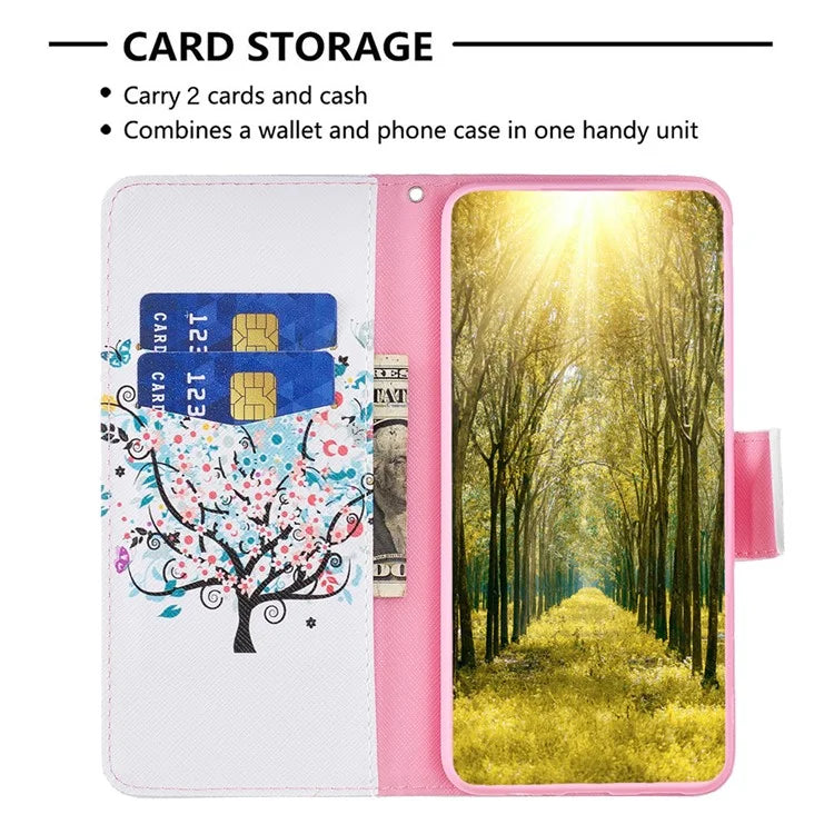 For Xiaomi Redmi Note 13 Pro 5G / Poco X6 5G Wallet Case Pattern Folio Leather Cell Phone Cover