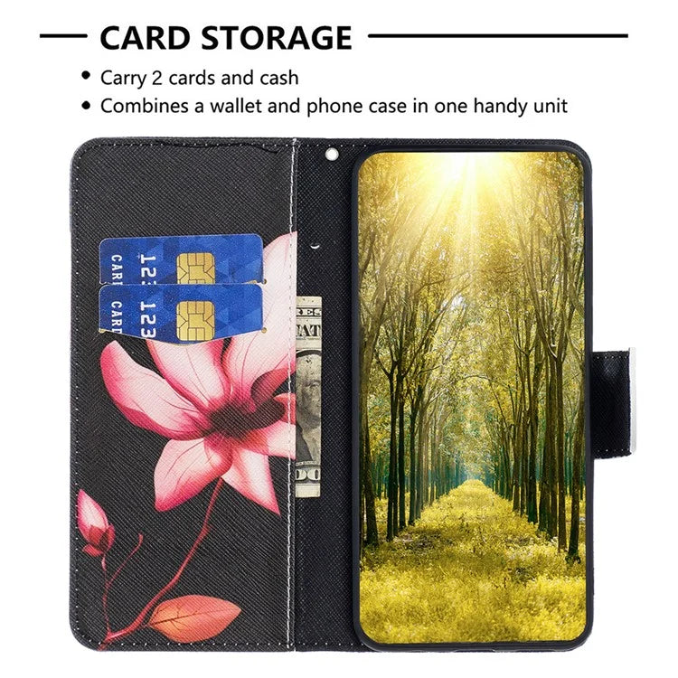 For Xiaomi Redmi Note 13 Pro 5G / Poco X6 5G Case Leather Cover with Wallet Pattern Printing