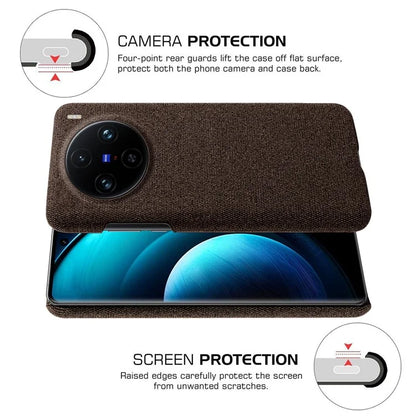 For vivo X100 Pro 5G Case PC+Cloth Shockproof Slim Phone Cover