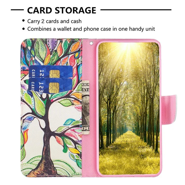 For Xiaomi Redmi Note 13 Pro 4G / Poco M6 Pro 4G Flip Wallet Phone Case Pattern Printing Leather Cover