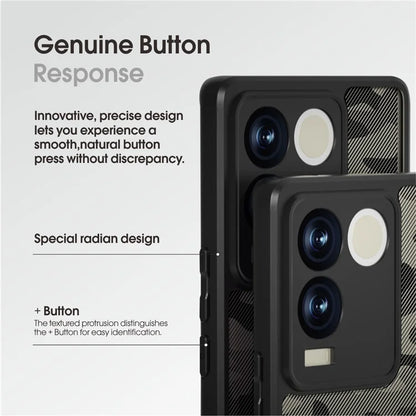 IBMRS For vivo S17e 5G Cell Phone Cases Precise Cutout Camera Protection Cover