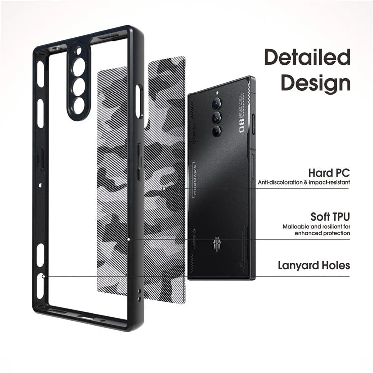 IBMRS For ZTE nubia Red Magic 8S Pro / 8 Pro+ 5G / 8 Pro 5G Cases Slim-Fit TPU+PC Phone Cover