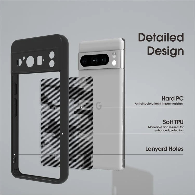 IBMRS For Google Pixel 8 Pro Cover Shock Absorbing Secure Grip Phone Back Case