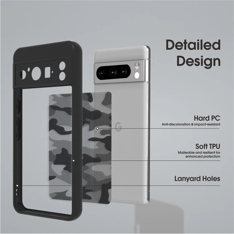 IBMRS For Google Pixel 8 Pro Cover Shock Absorbing Secure Grip Phone Back Case