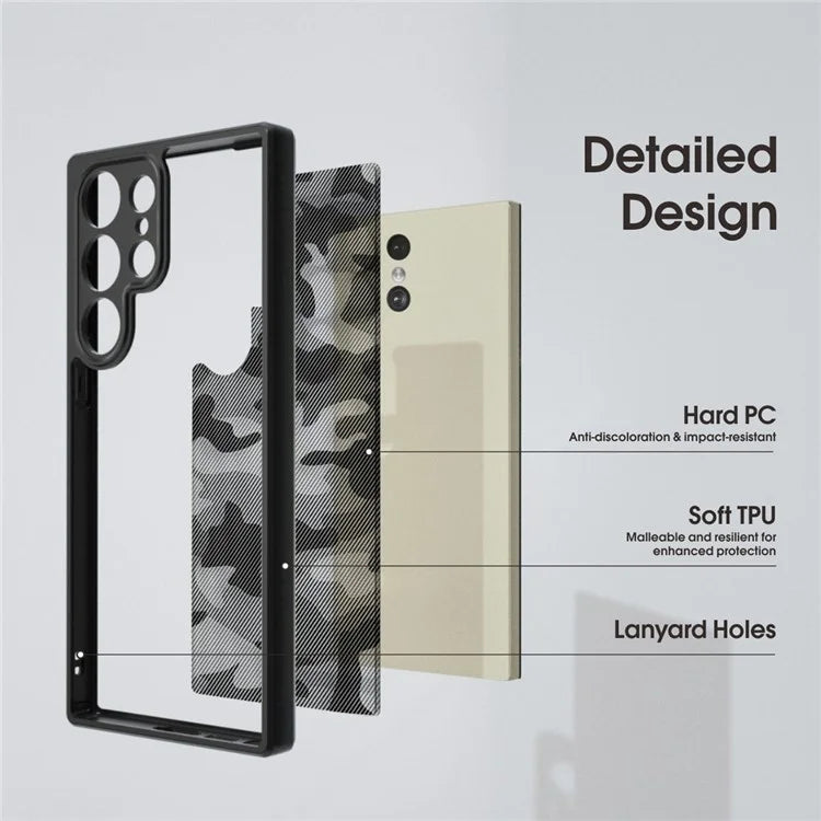IBMRS For Samsung Galaxy S22 Ultra 5G Phone Case PC + TPU Anti-Fall Cover
