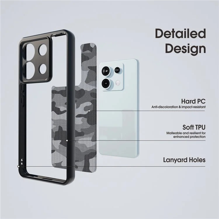 IBMRS For Xiaomi Redmi Note 13 Pro 4G / Poco M6 Pro 4G Phone Case Dual-Layer TPU+PC Cover