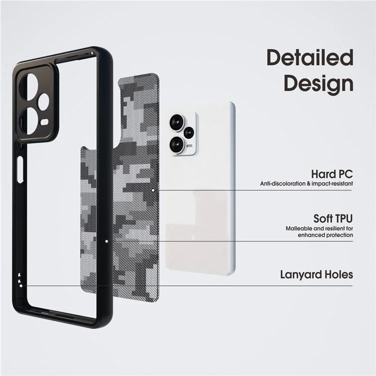 IBMRS For Xiaomi Redmi Note 12 Pro+ 5G Cell Phone Case TPU+PC Anti-drop Shell