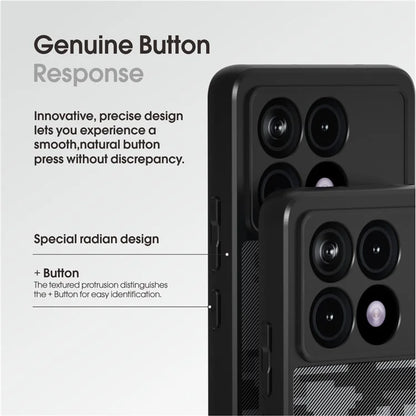 IBMRS Phone Shell for Xiaomi Redmi K70E 5G / Poco X6 Pro 5G Cases Anti-Scratch TPU+PC Phone Cover